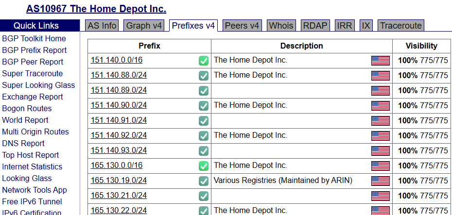 HE BGP ASN IPv4 Prefixes